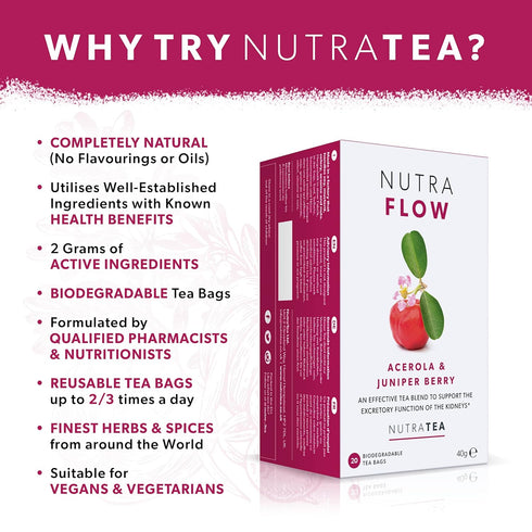 NUTRAFLOW Herbal Tea Blend – Includes Horsetail, Yarrow & Goldenseal - Support Health Cleansing Process - 20 Enveloped Tea Bags - by Nutra Tea - (...