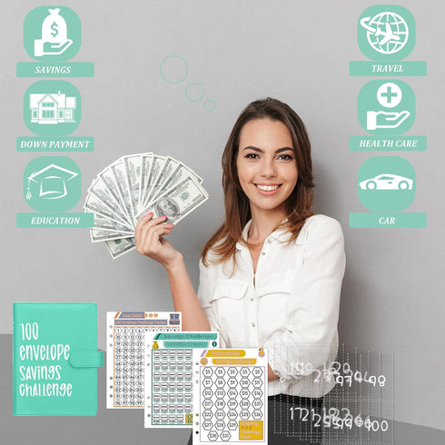 100 Envelopes Money Saving Challenge Binder, A5 Budget Binder with Cash Envelopes, Savings Challenges Book to Save $5,050, 10,000, 500, Budget Pla...