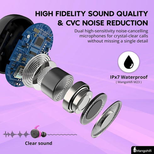Bluetooth Headphones Wireless Earbuds 40+ Hrs Playtime Clear Sound Quality IPX7 Waterproof Built-in Mic in/Over-Ear Earphones Bluetooth Earbud 5.3...