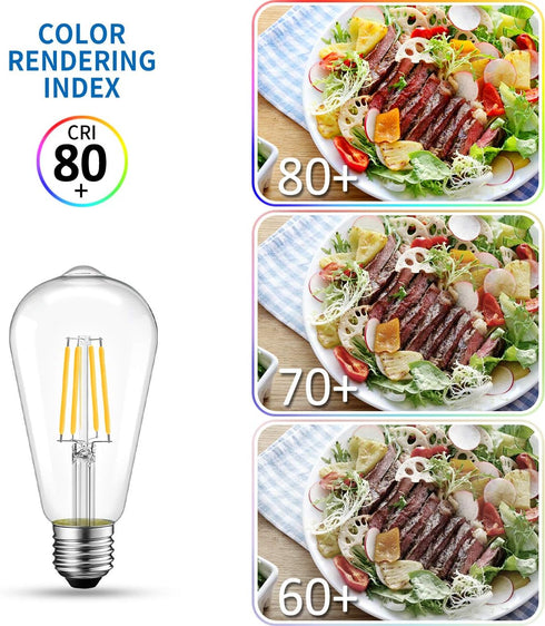 ANWIO Dimmable Vintage LED Edison Bulbs, 5W, Equivalent 60W, 500lm, Warm White Light 2700K, 80+ CRI, ST21 Antique LED Filament Bulbs, E26 Medium B...