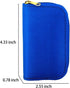 Memory Card Case - Carrying Case Suitable for Micro SD, Mini SD and 4X CF, Card Holder Bag Wallet for Media Storage Organization (Blue)...