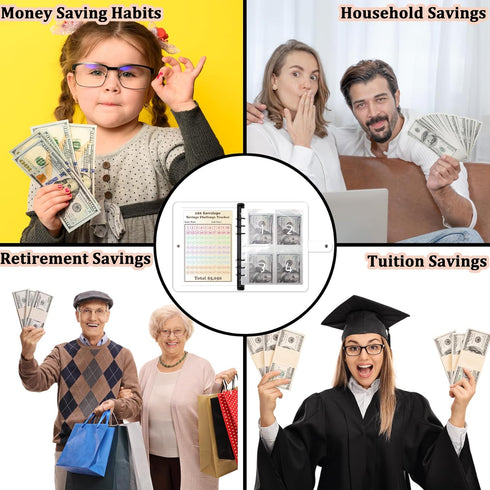 100 Envelopes Money Saving Challenge with 3 Reusable Laminated $5,050, 500, 10,000 Tracker Sheet, Money Saving Binder for Budgeting, A5 Budget Pla...