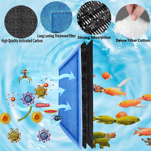 10-20 Gallon Aquarium Filters for Aqua-Tech 10-20 Gallon Power Filters for EZ-Change #2 Fish Tank Filters Replacement Aquarium Filter Cartridge (7...