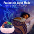 Night Light for Kids, Night Light Projector 7 Mode with Unicorn & Star, Kids Night Light Bedroom Decor Star Lights for Ceiling 360°Rotation, Gifts...