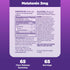 Natrol Time Release Melatonin 3 mg, Dietary Supplement for Restful Sleep, Sleep Gummies for Adults, 65 Strawberry-Flavored Melatonin Gummies, 65 D...