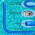 Pool Hoses Pool Pump Replacement Hose, 1.25 x 59 inch Above Ground Pool Hoses Tubes Compatible with Intex Filter Pump 607, 603, 637, 2 Pack Hose 4...