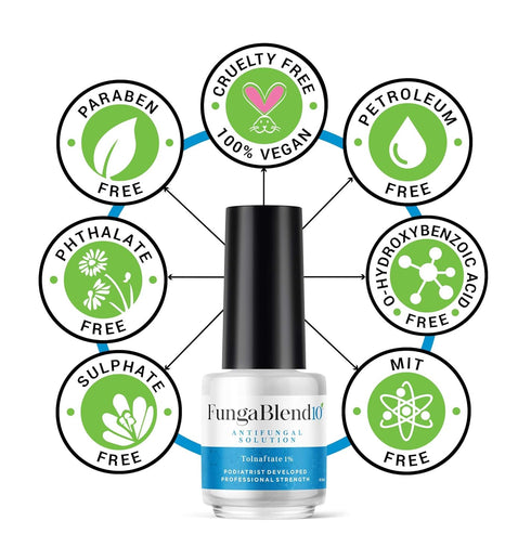 Antifungal Medication:1% Tolnaftate and 10 Plant Medicines -Toenail Fungus Treatment for Nail Repair Gel, Athletes Foot, Jock Itch, Ringworm -Topi...