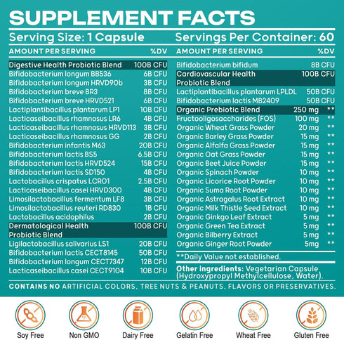 Probiotics for Women & Men - 300 Billion CFU & 24 Strains Probiotic with 15 Organic Herbs Prebiotics Blend, for Overall Digestive Health, Immune, ...