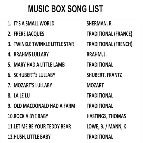 NoJo Universal Mobile Music Box...
