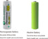 GEILIENERGY Solar Light Batteries NiCd AA 600mAh 1.2V Rechargeable Batteries for Solar Lamp Garden Light(Pack of 8)...