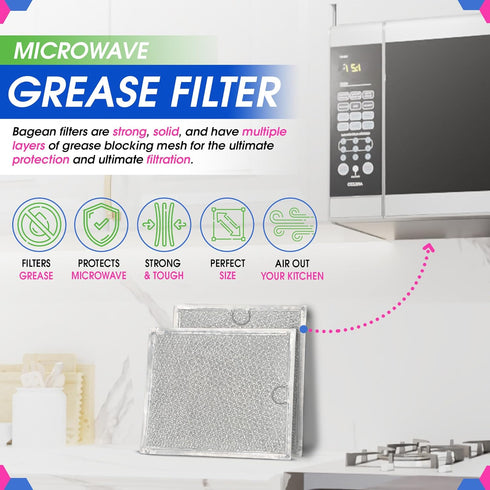 Microwave Filter Replacement 9" x 7.72" Fits WB6X486 GE Microwave Filter and Frigidaire 5304408977 - Aluminum Mesh Screen Grease Filter - Filters ...