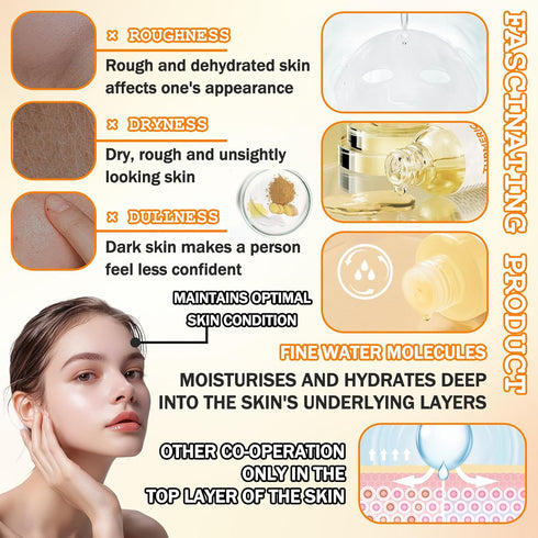 Turmeric Face Care Set with Hydrating Honey Face Masks,Skincare Gift Set Include Turmeric Cream,Cleanser,Face Serum,Toner,Eye Cream,Turmeric Soap,...