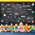 Paw Print Bulletin Board Set Classroom Decor Paw Print Cutouts Accents for Classroom Door Bulletin Board Border Wall Decoration Educational and Le...