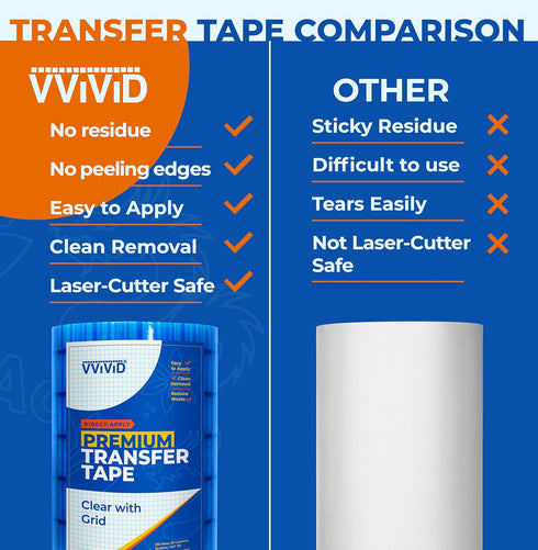 VViViD Premium Direct-Apply Transfer Tape Clear with Grid, Medium Tack for Crafting Vinyl, 12” x 50’ Easy-Apply Paper for Cricut, Sillhouette, Dec...