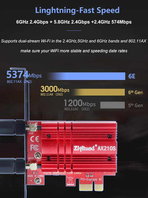 WiFi Card 5400Mbps PCIe WiFi 6E Card, Bluetooth 5.2, Intel WiFi 6E AX210 Chip, Tri-Bands(6GHz/5GHz/2.4GHz) Wireless WiFi 6 Card for PC, Support Wi...