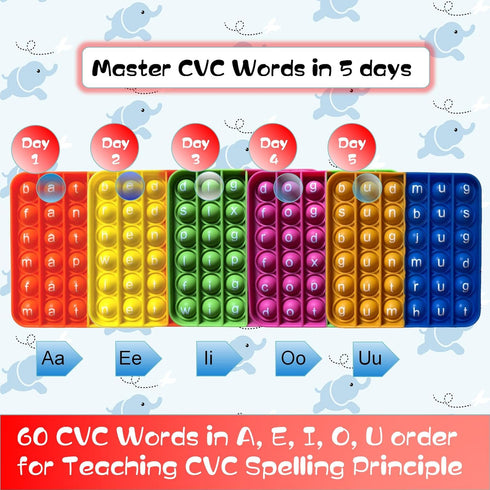 Word Pops CVC Word Games, Sight Words Fidgety Board Phonics Reading Spelling, Kindergarten Learning Activity, Montessori Sensory Educational Toy f...