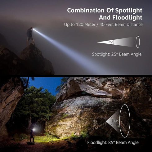Lepro LED Headlamp Flashlights, 1500Lux Head Lamp with 6 Lighting Modes and Red Light, IPX4 Waterproof Headlamp for Camping Hiking Backpacking Fis...