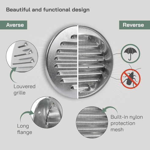 Vent Systems 4'' Inch Galvanized Steel Soffit Vent Cover - Round Air Vent Louver - Ventilation Grille - Integrated Insect Screen - HVAC Vents for ...
