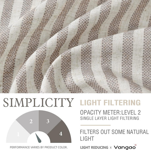 Vangao Stripe Farmhouse Kitchen Curtains 36 Inch Length Linen Blend Cafe Curtains Tickingstripe Tier Drapes Pinstripe Semi-Sheer Small Window Trea...