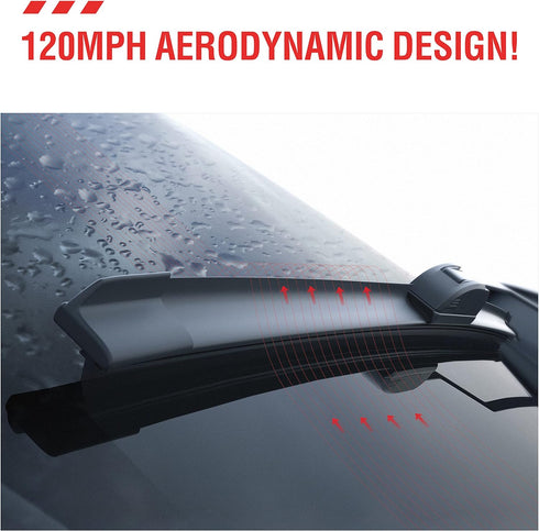 20"+20"Windshield Wiper Blades Fit for BMW 128I 2011 2010 2009 2008 /BMW 135I 2013 2012 2011 2010 2009 2008 OE Quality Wiper Blades Pinch Tab-Pack...