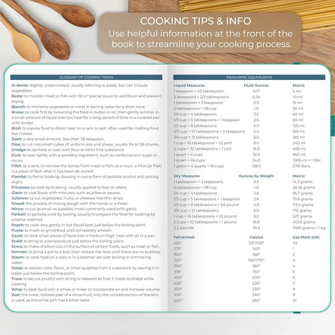 Clever Fox Recipe Book - Make Your Own Family Cookbook & Blank Recipe Notebook Organizer, Empty Cooking Journal to write in recipes, A5, stores 60...