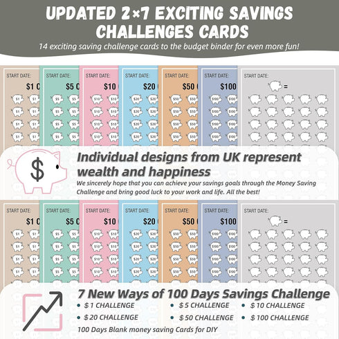 2 in 1 Money Saving Binder, A6 Budget Binder with Upgraded 24 Money Saving Trackers to Save $5050, 500, 1000, 10000 etc...
