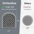 Cast Iron Scrubber with Pan Scraper, 316 Chainmail Scrubber, Upgraded Chain Mail Scrubber Sponge, Cast Iron Cleaner for Grill Pan Skillet Wok Carb...