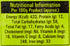 Eastern Biriyani Masala Powder 100g/3.5oz 100% Natural...