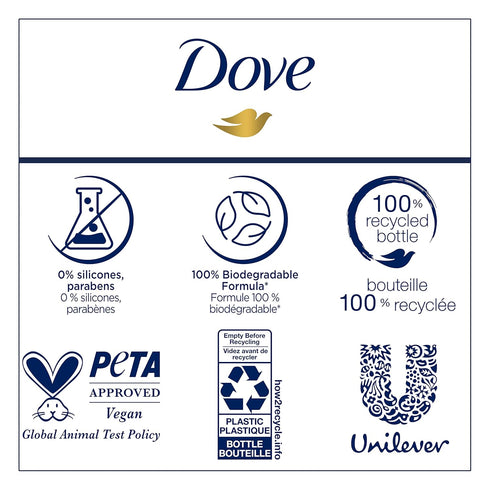 Dove RE+AL Bio-Mimetic Care Shampoo For Breakage-Prone Hair Resist Sulfate-Free Shampoo With Coconut + Vegan Elastin 10oz...