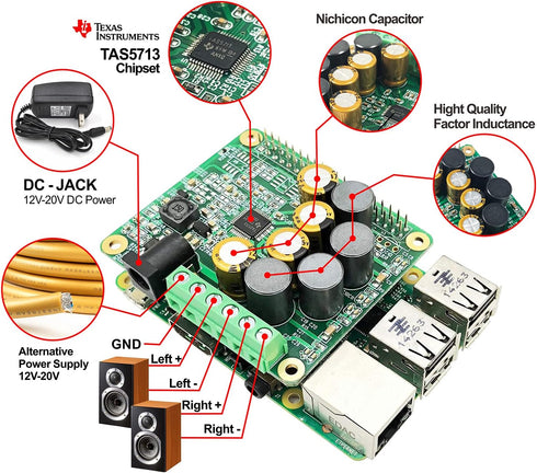 RPI HiFi AMP HAT TAS5713 Amplifier Audio Module 25W Class-D Power Sound Card Expansion Board for Raspberry Pi 5 4 3 B+ Pi Zero Nichicon Capacitor...