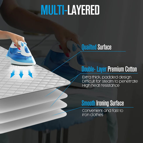 Houseables Ironing Mat, Ironing Pad, Iron Mat, Iron Pad, Dryer Top Protector, Magnetic, Portable, Blanket Cover for Table Top, Countertop, Washer,...