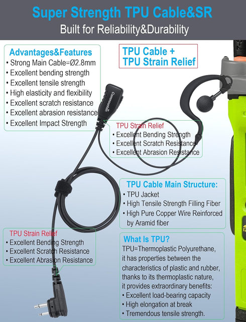 commountain CLS1410 CLS1110 Earpiece with PTT/Mic for Motorola Walkie Talkies Radios DTR550 DTR700 RDU4100 RDU4160D RMU2040 RMU2080D RMU2080 DLR10...