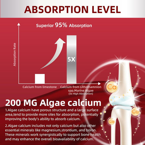 Multivitamin For Her 50+ with No Iron - Vitamins A,C,D3,E,B6,B12&Zinc,Probiotics,Alage Calcium - Women's One 50+ Multivitamin Provides High-Potenc...
