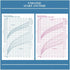 Baby's Daily Care Planner - A5 Newborn Baby Log Book for Tracking Daily Routine, 152 Easy-to-Use Pages to Monitor Nursing, Sleep, Feeding, Diapers...