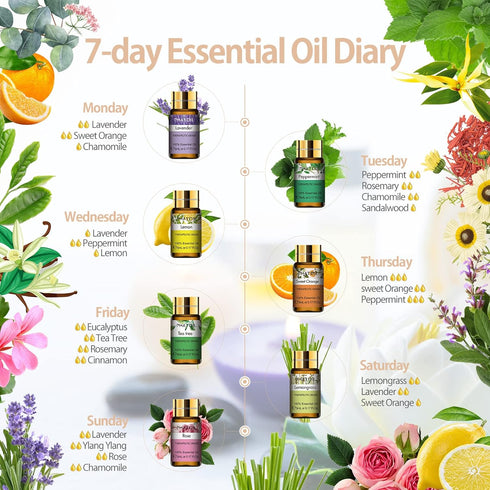 Essential Oils Gift Set 15 x 5ml, Pure Essential Oil Aromatherapy Oil for Skin Care, Hair Care, Bath, Ideal for Humidifier, Diffuser, Relax...