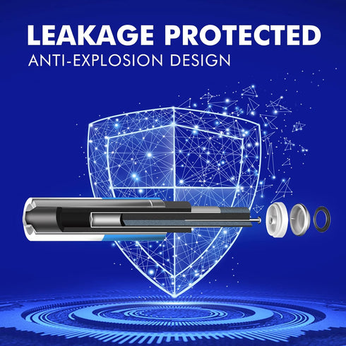 Voniko - Premium Grade AA Batteries -16 Pack- Alkaline Double A Battery - Ultra Long-Lasting, Leakproof 1.5v Batteries - 10-Year Shelf Life...