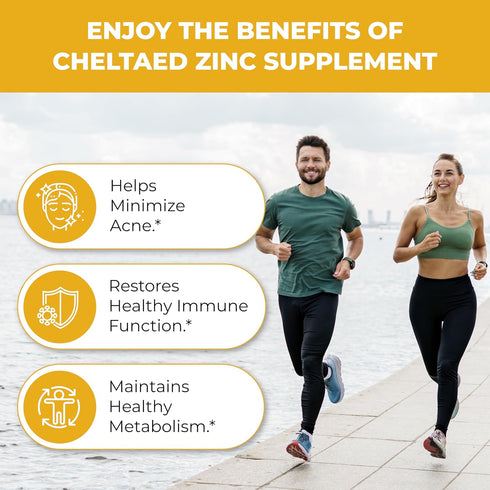 Sandhu Herbals Zinc 50mg Supplement for Men & Women| High Absorption Zinc Monomethionine complex 60 Capsules| Zinc Supplements for Immune, Acne & ...