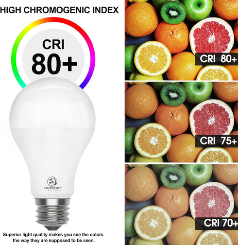 E ENERGETIC LIGHTING 4 Pack 150 Watt LED Light Bulb, Super Bright A21 Daylight 5000K, Non-Dimmable, 2300LM LED Bulb, High Lumen Light Bulbs, E26 B...