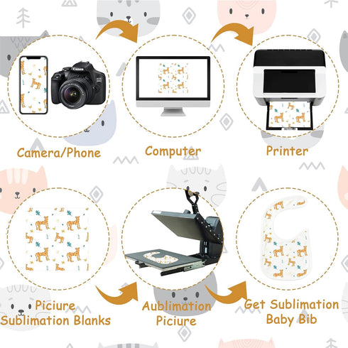 10Pcs Sublimation Baby Bibs White Cotton Waterproof Infant Bib Blank DIY Creative Food Bib Adjustable Hook Loop Closure Newborn Babies Bib Keepsak...