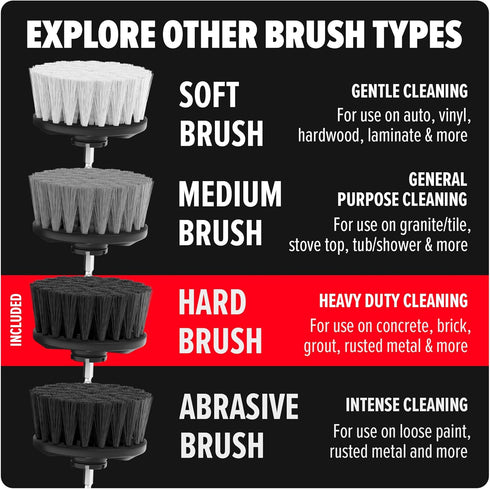 Dirt Devil 2-Piece Hard Bristle Scrubber Cleaning Brush Set, 2" & 3.5" Brushes Included, for Use On Brick, Grout, Cast Iron & More, Heavy Duty Cle...