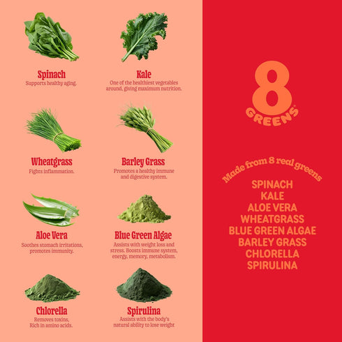 8Greens Supergreens Tablets | Super Greens Powder Superfood Tablet, Metabolism Immunity & Focus, Daily Greens Effervescent Tablets, Organic: Aloe ...
