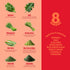 8Greens Supergreens Tablets | Super Greens Powder Superfood Tablet, Metabolism Immunity & Focus, Daily Greens Effervescent Tablets, Organic: Aloe ...
