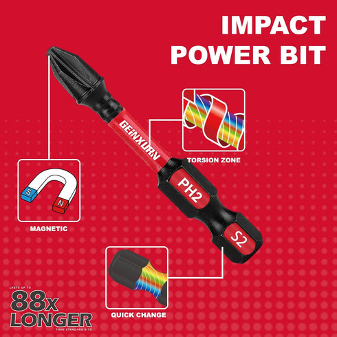 Impact Tough Magnetic Mixed 23Pack Insert Driver Bits, S2 Alloy Steel Screwdriver Power Bits Set with 1Pcs Impact Magnetic Bit Holder...