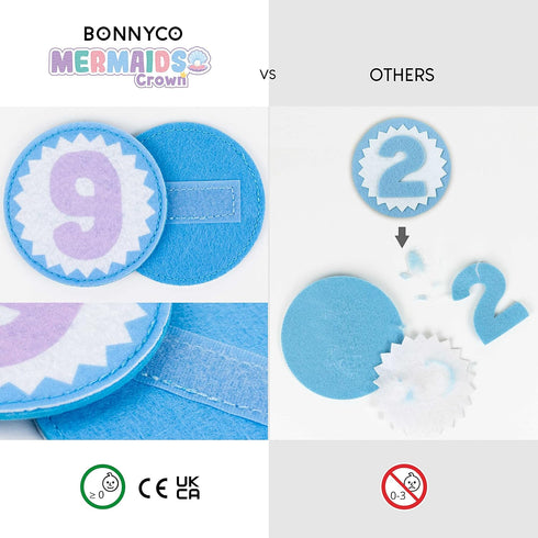 BONNYCO Mermaid Birthday Crown with Interchangeable Numbers from 0 to 9 & Themed Figures First Birthday Gifts for Girls, Birthday Hat, 1st Birthda...