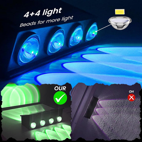Solar Lights Fence (RGB Solar Outdoor Lights (1pcs))...