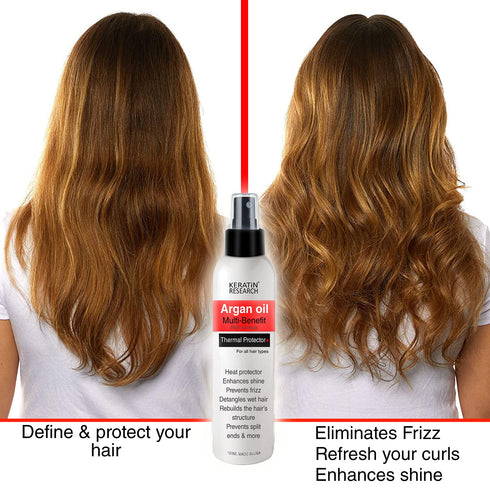 Thermal Heat Protector Hair Spray Enhances shine, Eliminates Frizz, Detangles Hair, protects hair from High heat, Ease on Styling prevents split e...