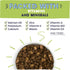 Pawstruck Vet Recommended Air Dried Dog Food Toppers for Picky Eaters - Made in USA with Real Chicken - Premium All Natural Meal Mix-in Kibble Sea...