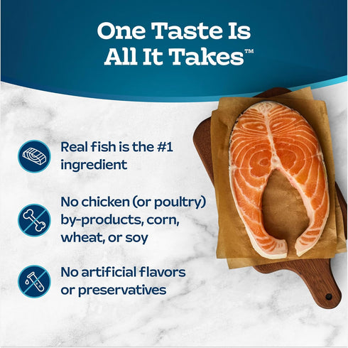 Blue Buffalo Tastefuls Natural Wet Cat Food Cans, Paté Style, Salmon Entrée 3-oz Cans (Pack of 4)...