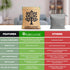 Moisture Absorbers - Safe, USA-Made & All Natural Dehumidifier - Reusable Dessicant, Kid & Pet Friendly (1 Pack)...