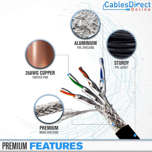 Cables Direct Online 10FT Cat7 Outdoor Ethernet Cable 26AWG SFTP Heavy-Duty Cat 7 Networking Patch Cord RJ45 600Mhz Waterproof Direct Burial...